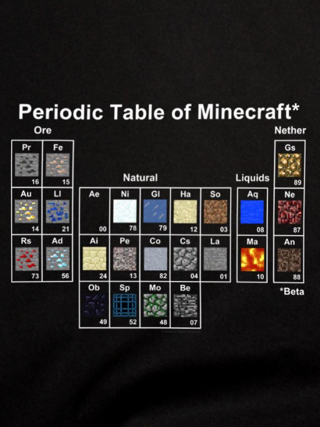 Minecraft Periodic Table T   Shirt NEW Gamer Licensed  