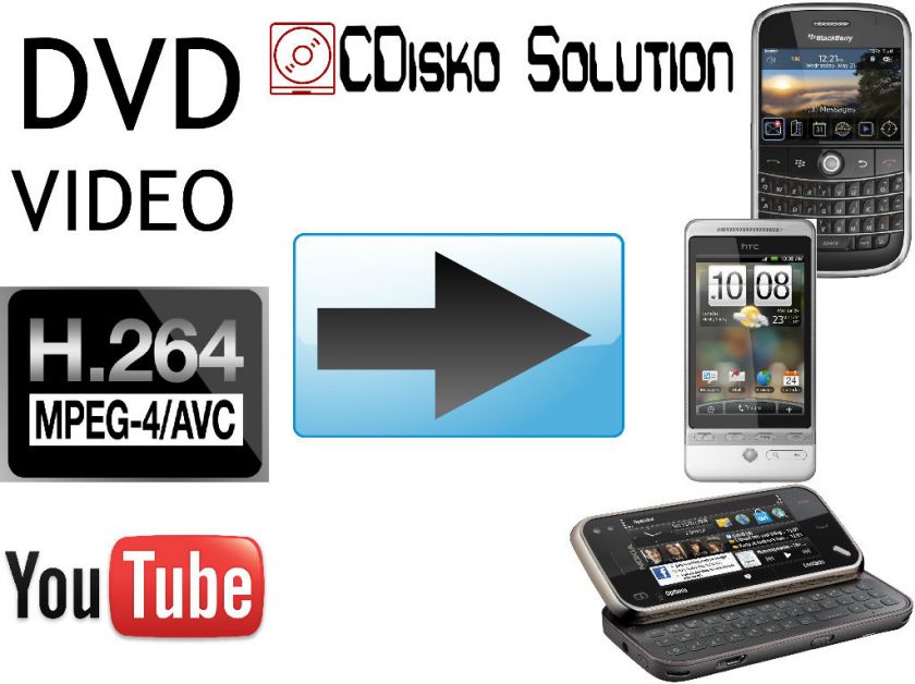   Nokia HTC Blackberry Video Converter AVI VOB MPEG 4  Free UK Shipping