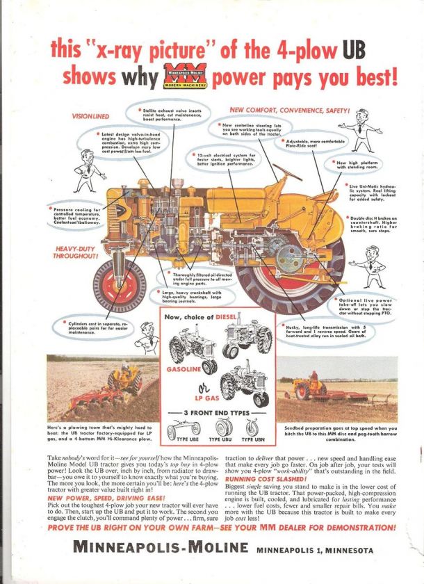 Minneapolis Moline 4 plow UB tractor, vintage ad 1954  