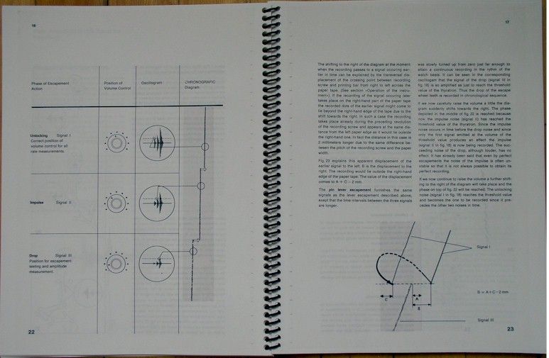 Timing machine Chronografic Record watch manual  