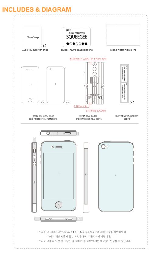 SGP STEINHEIL EX ULTRA FINE Anti fingerprint  iPhone 4  