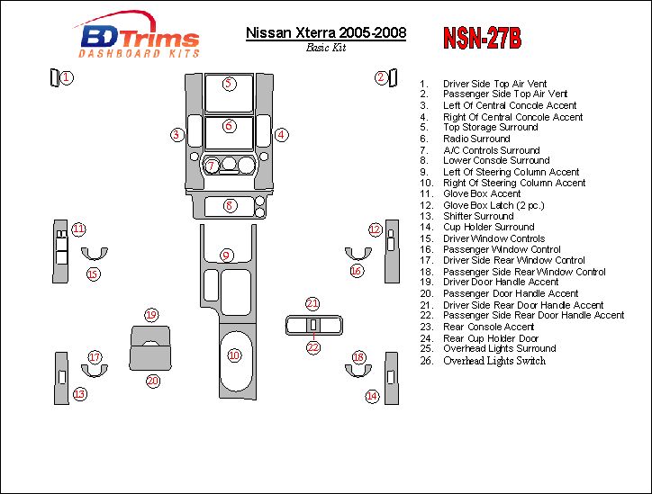 Dash Trim Kit schematic diagram. All pieces shown on this diagram 