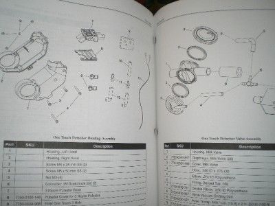 WESTFALIA SURGE MILKING MILKER ONE TOUCH OWNERS MANUAL  