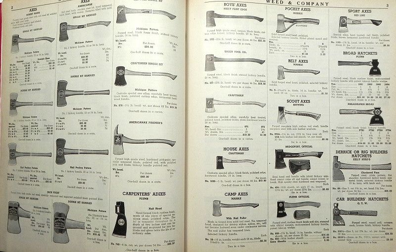 1937 HARDWARE CATALOG WEED & Co BUFFALO ROCHESTER RAILROAD FACTORY 