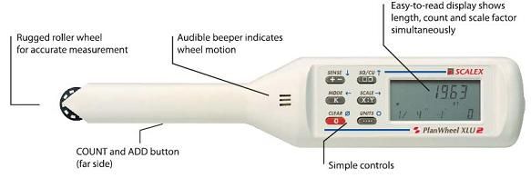 Scalex Planwheel XLU2  Tool For Architect, Engineers  