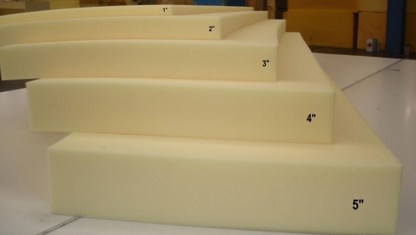 2x24x82 Deluxe Med Firm Foam Rubber Replacement Sheet  