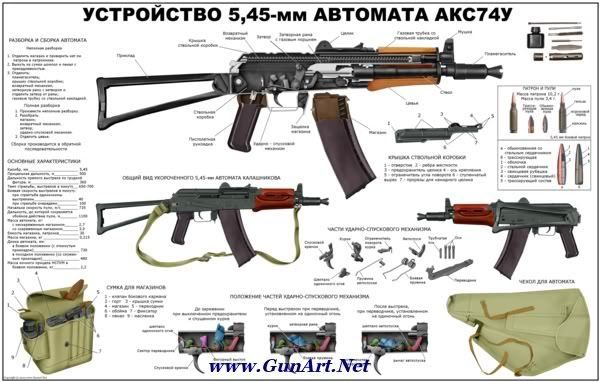 Different AK47 AK74 RPK AKM Krinkov COLOR Posters →→→  