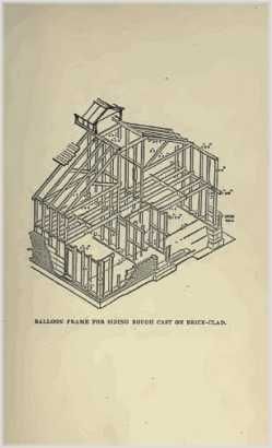 Learn both Light and heavy timber framing methods, balloon framing 