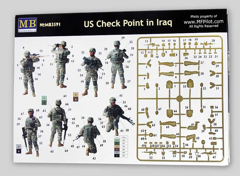   sharp 1/35 scale kit of four soldiers. Tons of nice detail parts