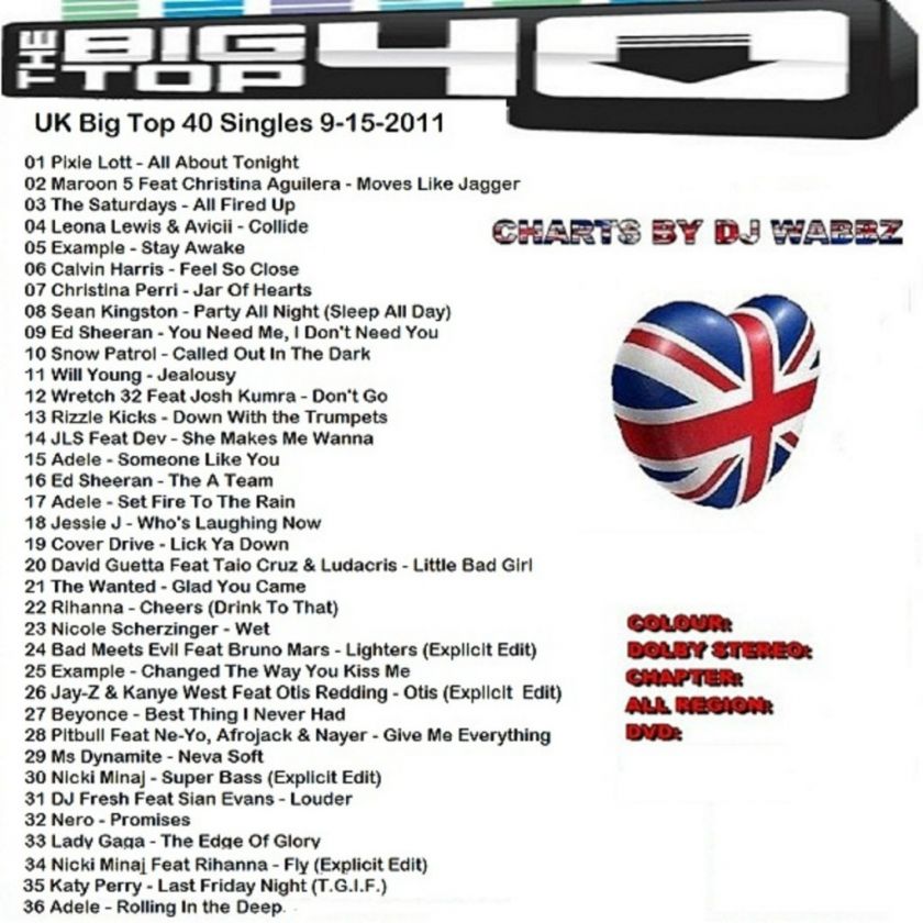 Promo Disc DVD, UKs Big Top Chart, 36 of the current Top 40 Video Hits 