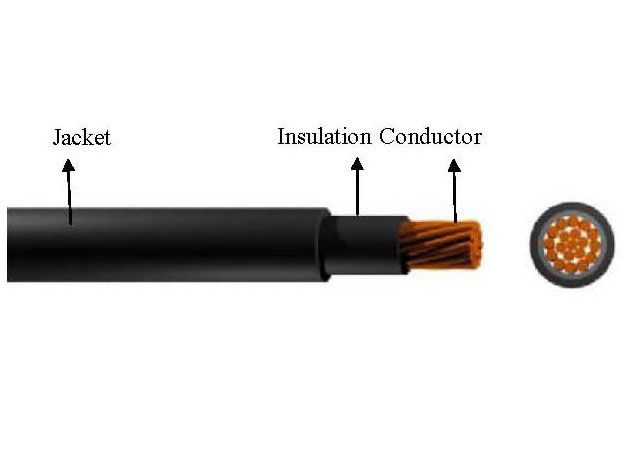 15ft MC4/Stripped Solar PV cable (Female and Male)  